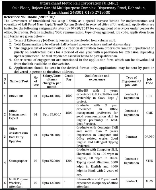 Uttarakhand Metro Rail Corporation Vacancy Oct 2017