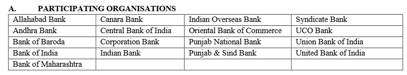 17 Nationalized Banks SO Jobs